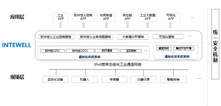 ̫tcy8722(й)޹˾