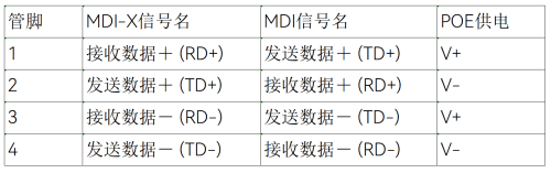 ̫tcy8722(й)޹˾