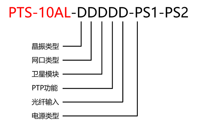 ̫tcy8722(й)޹˾